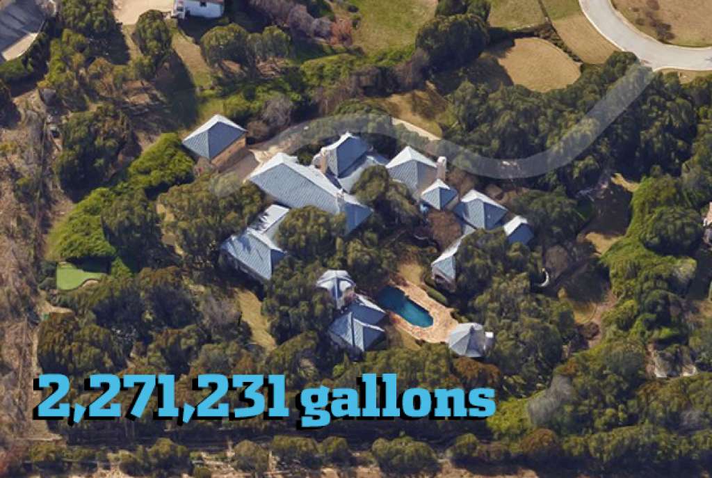 Top Water Users - San Antonio Express-News