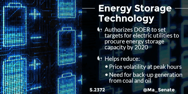 MA_Sen_EnergyStorage