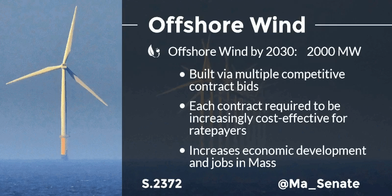 MA_Sen_OffshoreWind