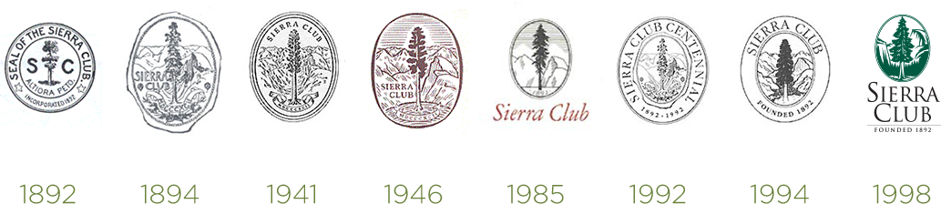 timeline of logo changes since founding