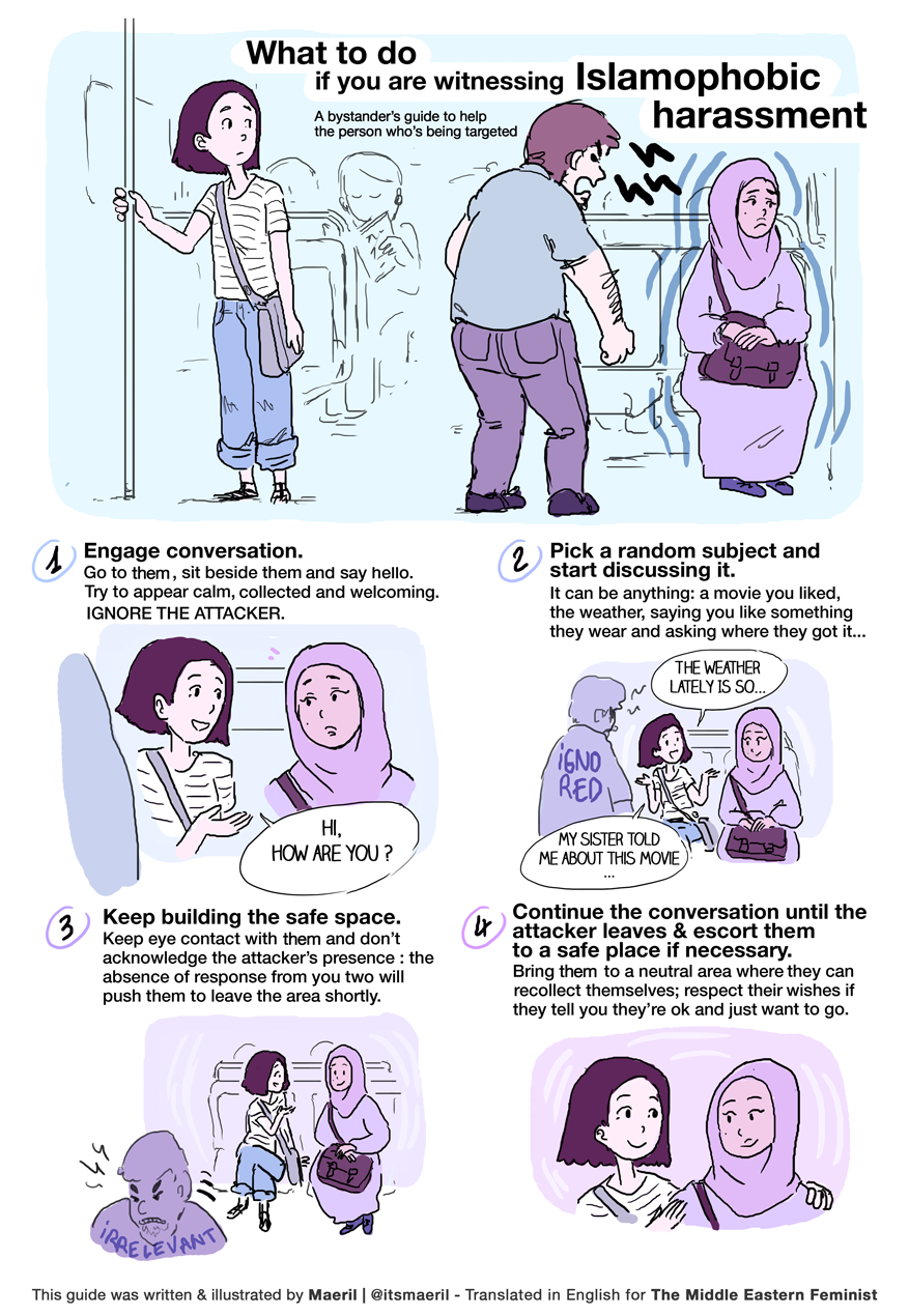 Anti-Harassment Instructions