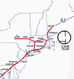 North–South Rail Link - Alchetron, The Free Social Encyclopedia