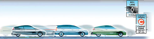 illustration of cars with congestion pricing and carpool lane signs