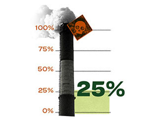 lump of coal with a smokestack behind it