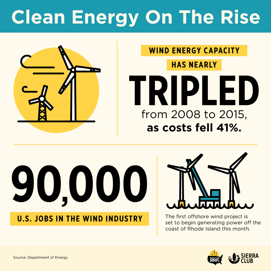 ReadyFor100_DOE_Inforgraphics_GIF