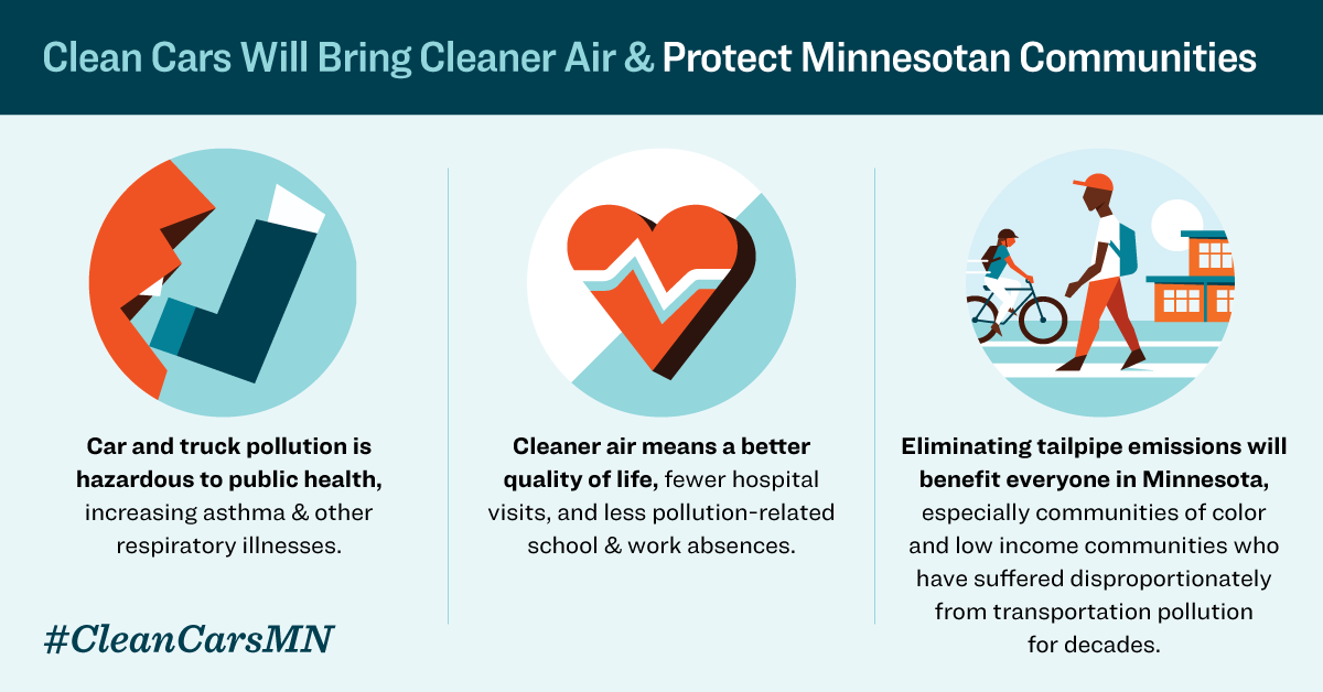 infographic: Clean Cars Will Bring Cleaner Air & Protect Minnsotan Communities