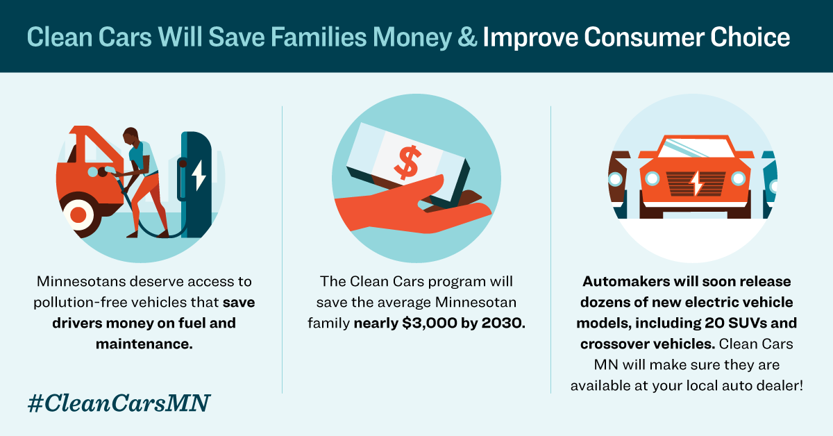 infographic: Clean Cars Will Save Families Money & Improve Consumer Choice