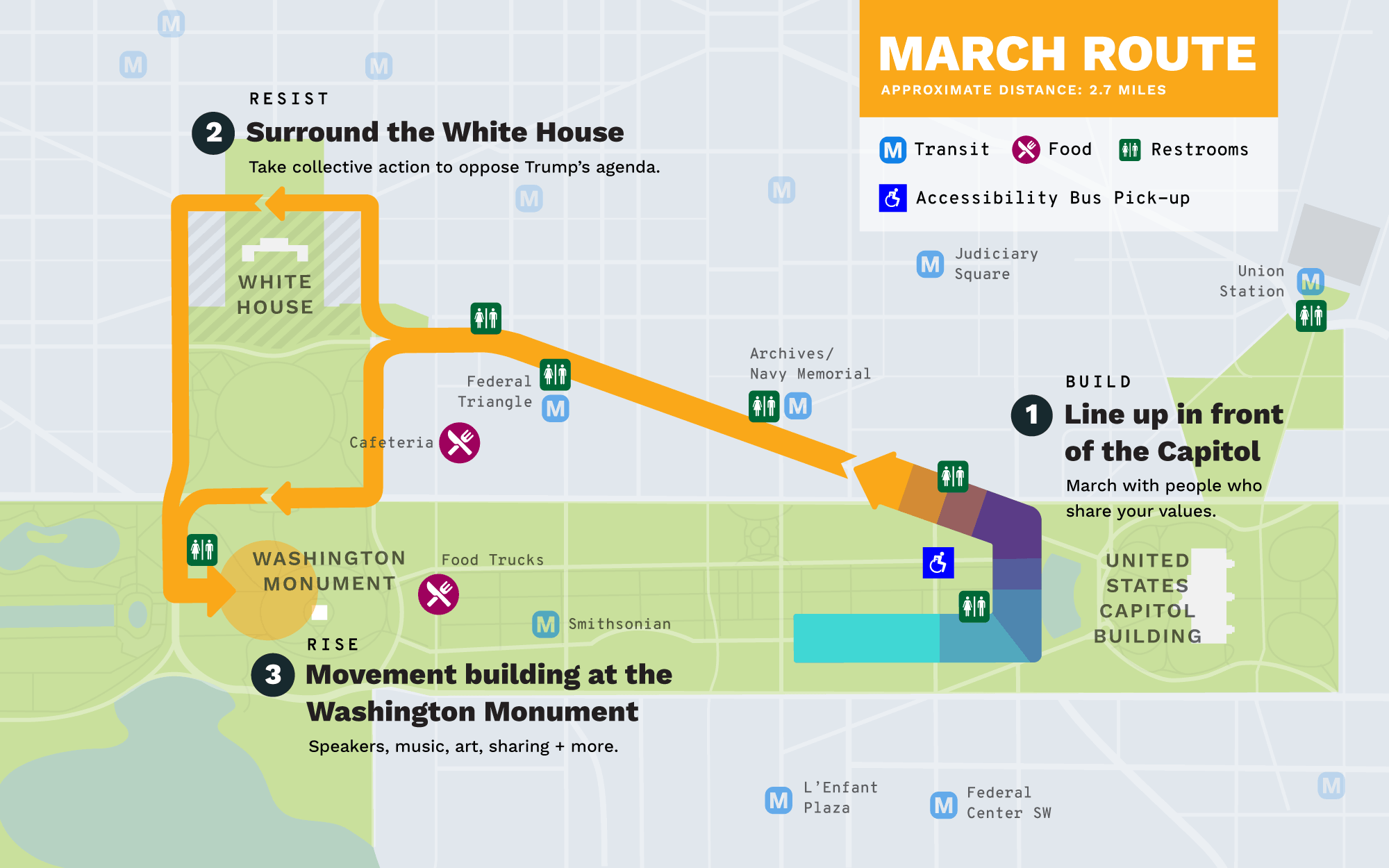 PCM route map