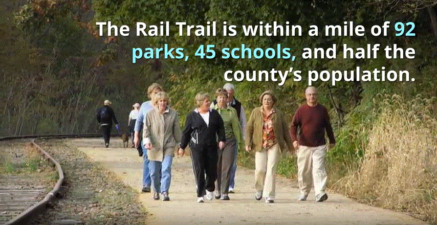Rail and Trail