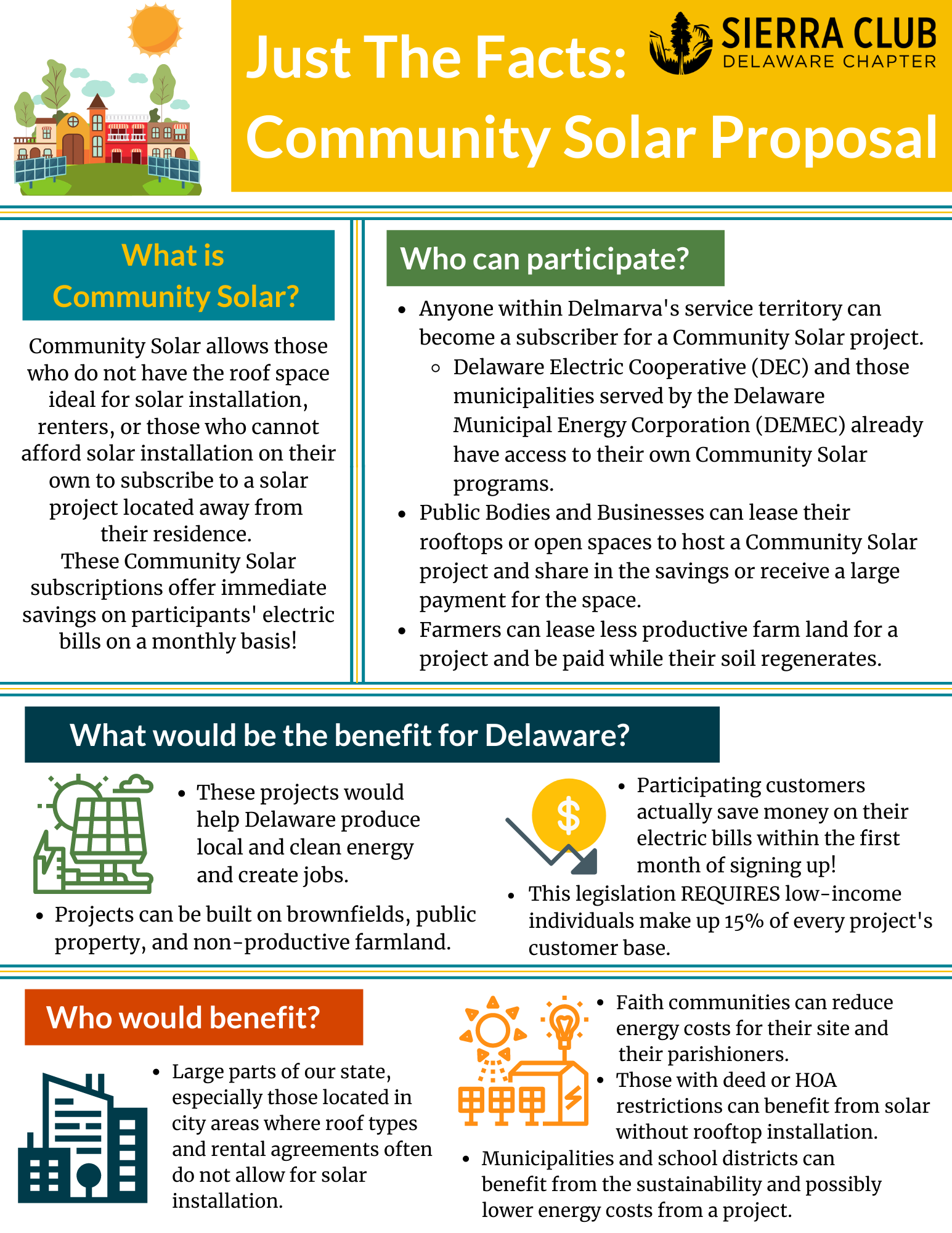 Community solar fact sheet example