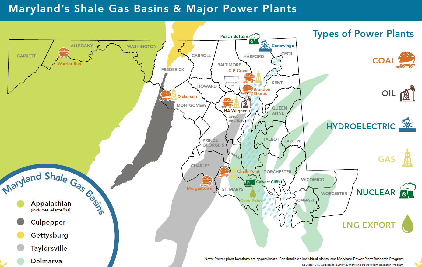 Map of MD's Shale Gas Basins and Power Plants