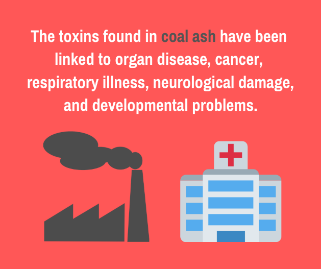 Image reads "The toxins found in coal ash have been linked to organ disease, cancer, respiratory illness, neurological damage, and developmental problems." There is a clip art coal plant below the text in the image.