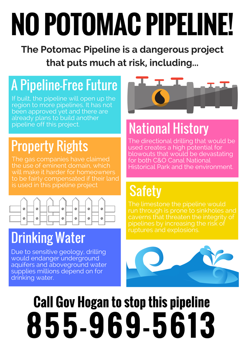 No Potomac Pipeline Reasons Reason to oppose the potomac pipeline - Call Governor Hogan