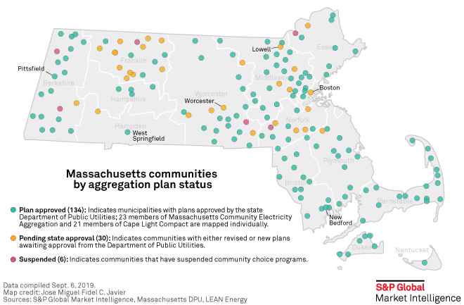 Massachusetts communities by aggregation plan status