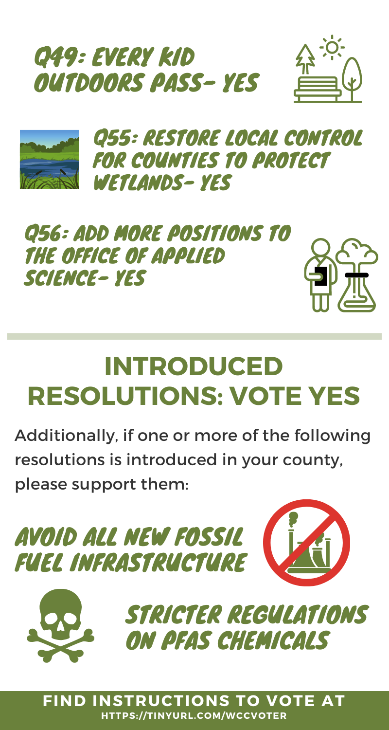 Graphics of the Sierra Club WCC Voter guide