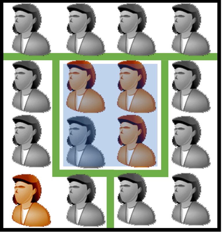 Graphic of individuals being split up by borders.