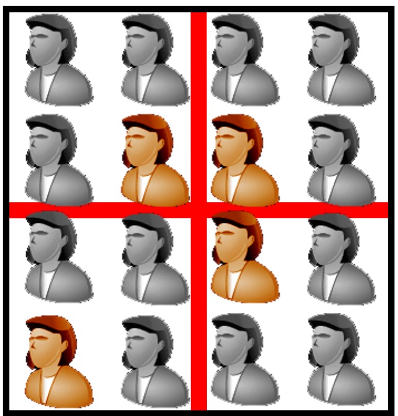 Graphic of individuals being split up by borders.