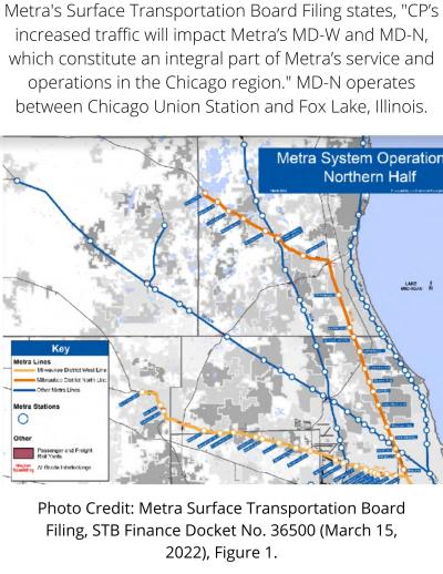 Metra's Surface Transportation Board Filing States
