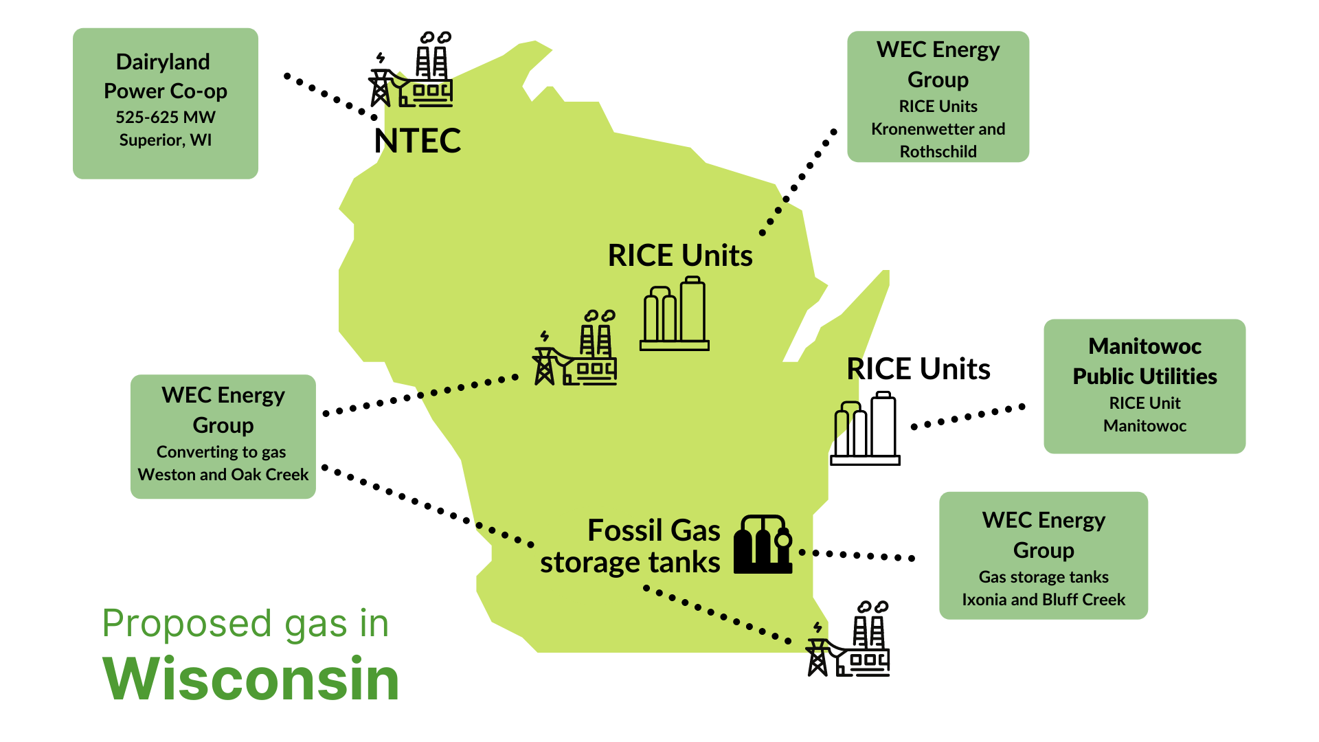 Gas proposals around Wisconsin