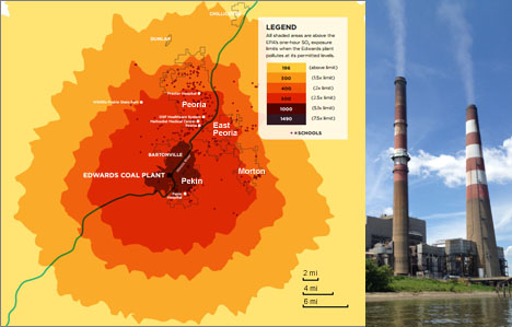 Edwards Plume