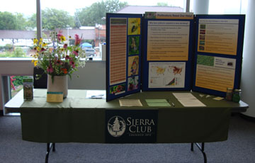HOI Group Table