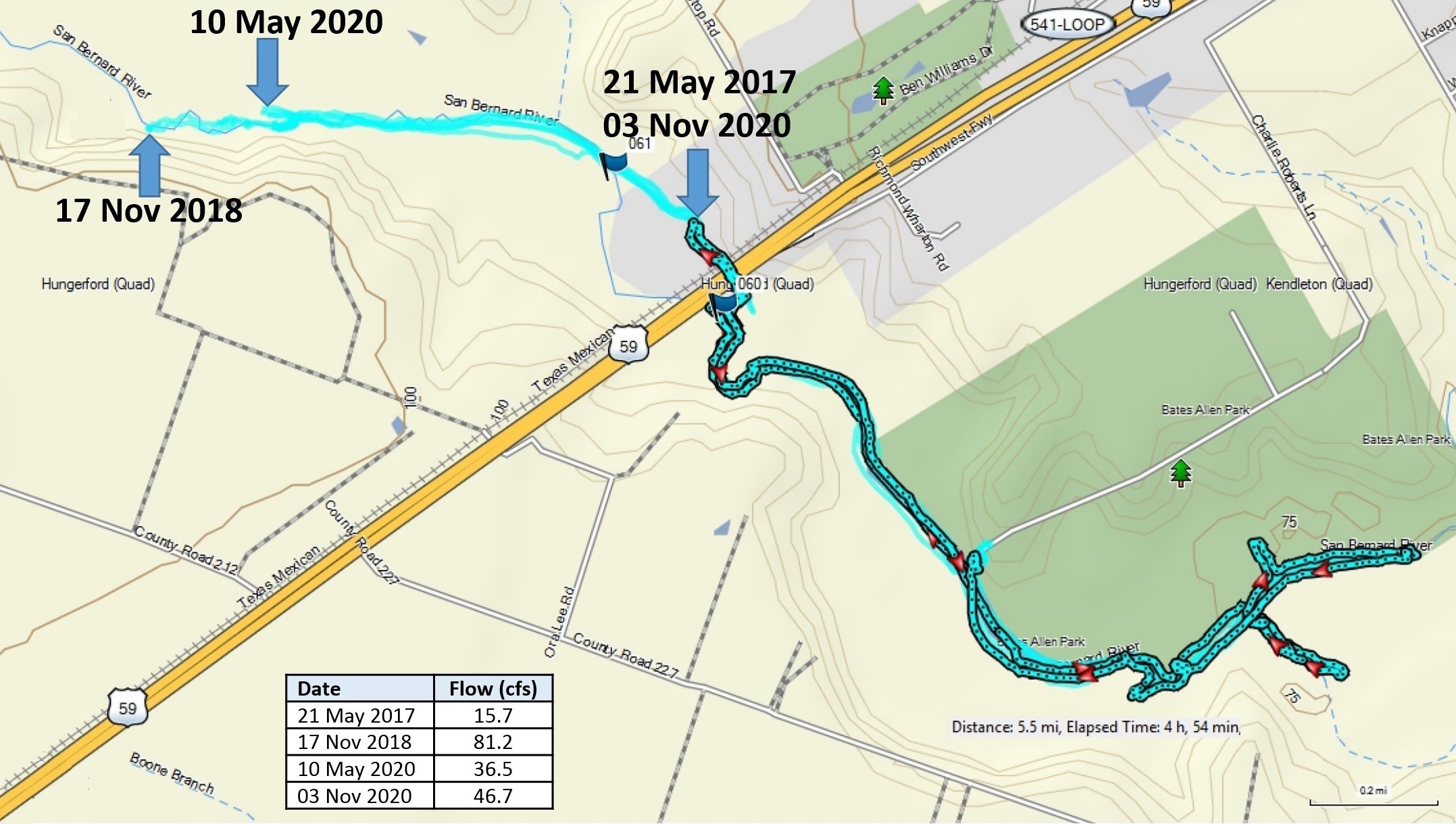 GPS Tracks
