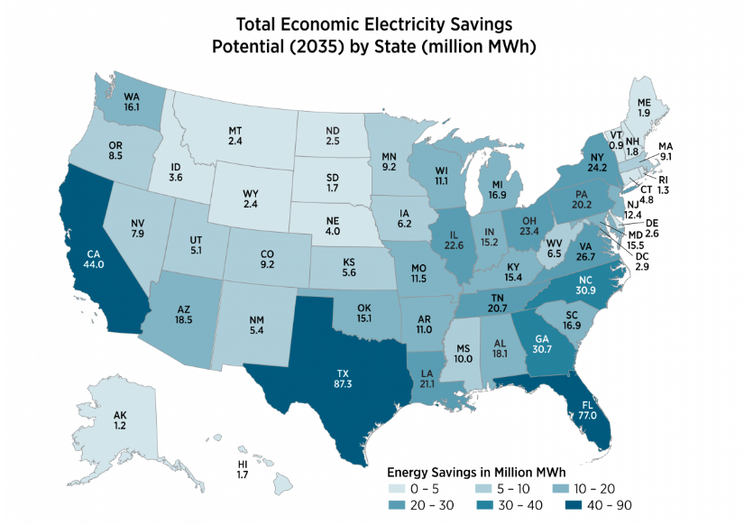 Texas Energy Efficiency Rebates Appliances Tax