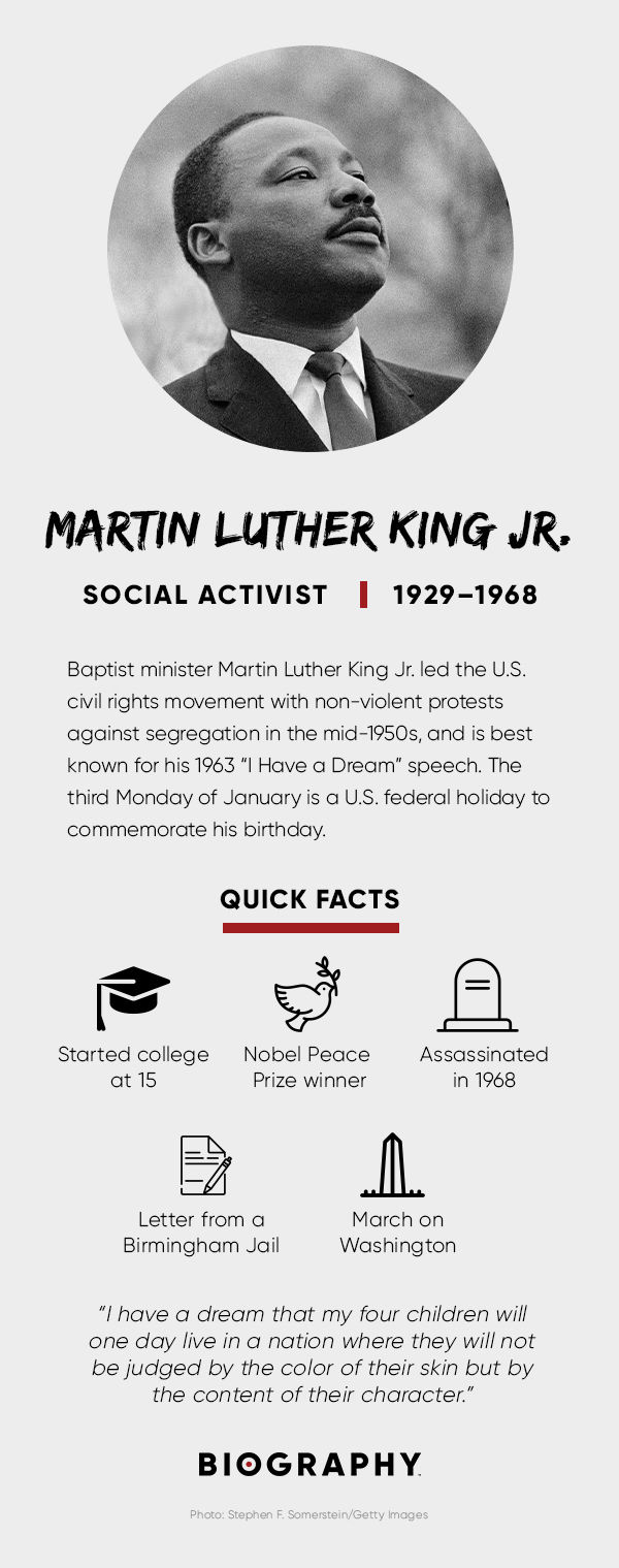 MLK infographic, life events, dream quote