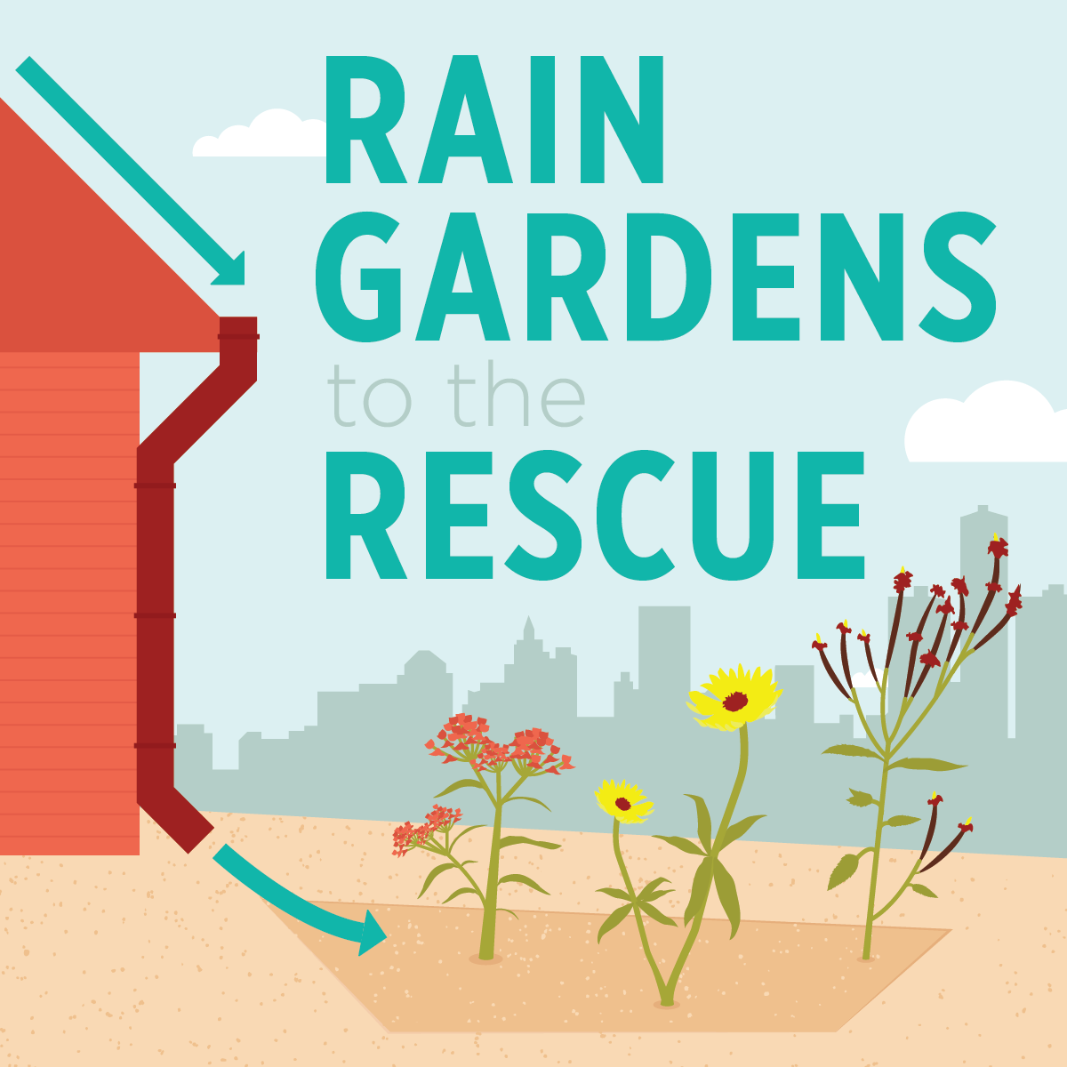 Rain Garden to the Rescue Logo. House with gutter that leads to garden with plants