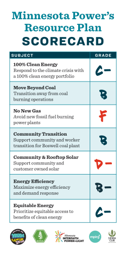 Minnesota Power Integrated Resource Plan report card