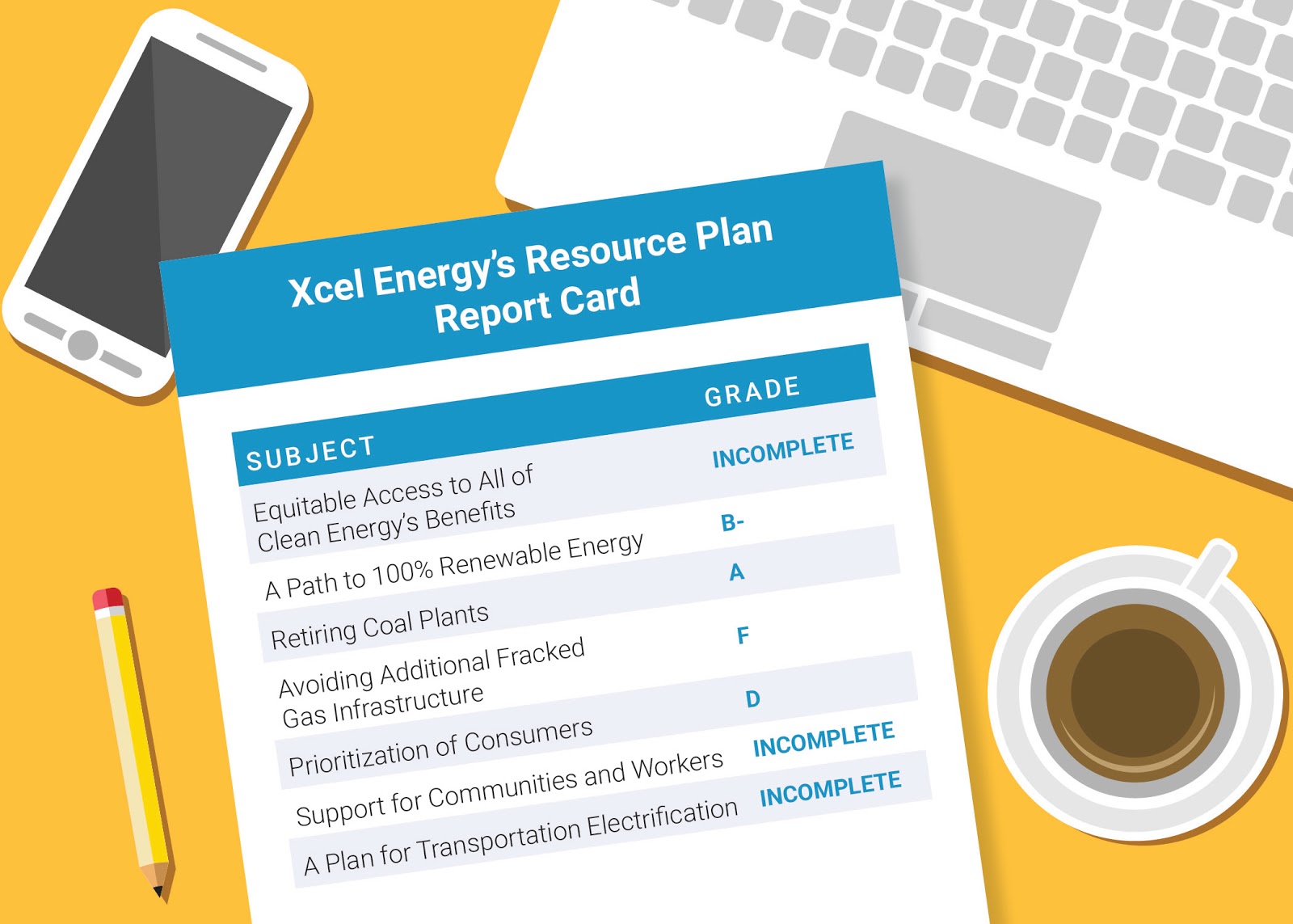 report-card-on-xcel-energy-s-2019-resource-plan-preview-sierra-club