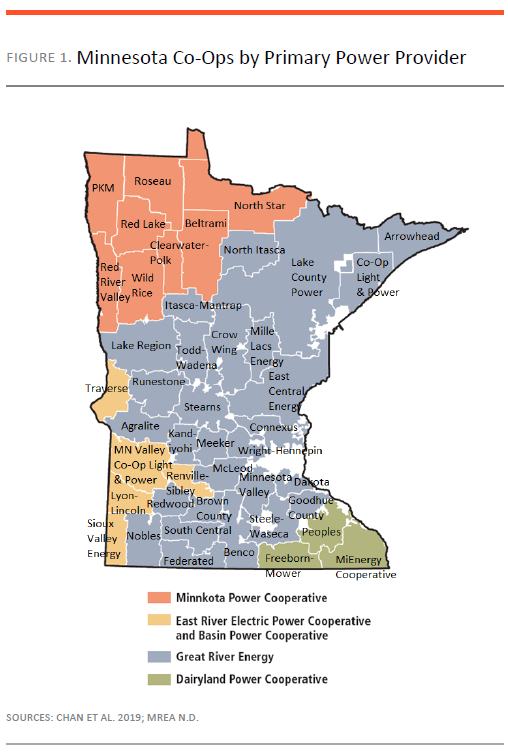 Map of Minnesota Co-Ops by Primary Power Provider