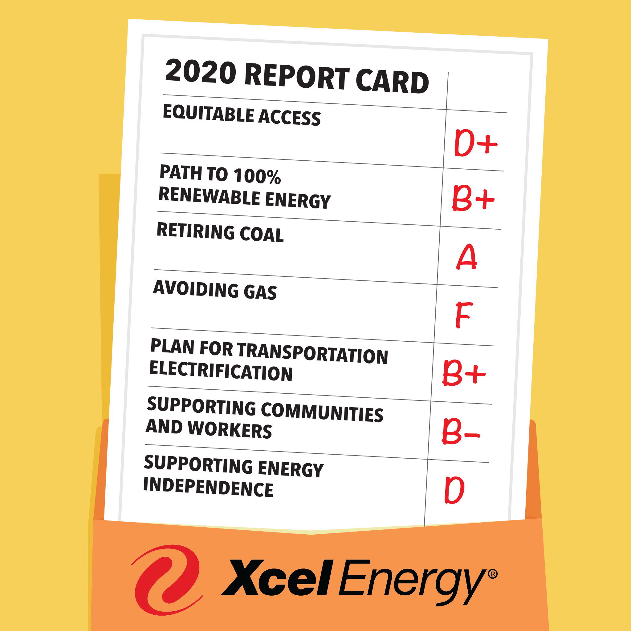 graphic of Xcel Energy's report card