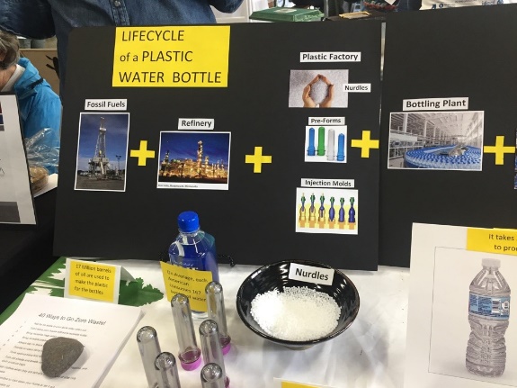 Outreach - The Lifecycle of a Plastic Water Bottle