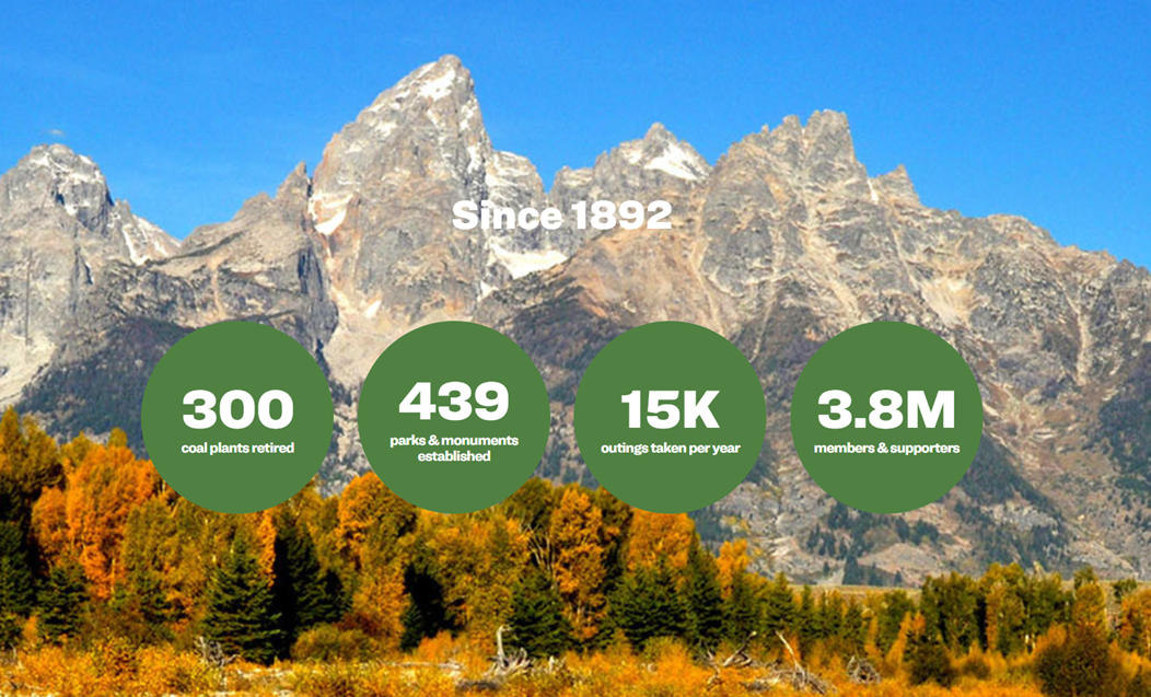 Mountains with number figures from Digital Greenfest