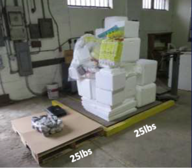 Massive bulk reduction