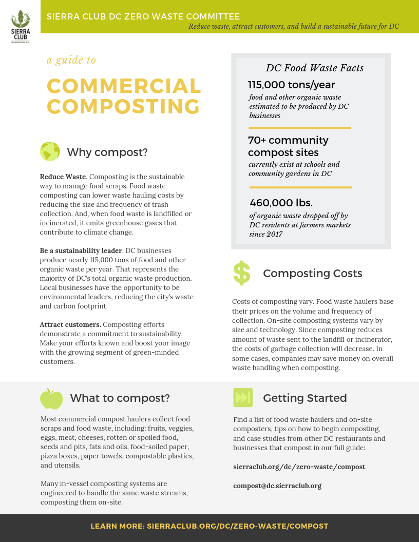 Commercial Compost One-Pager