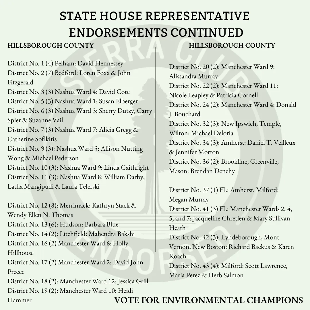 SH Endorsements 2022 pg 6