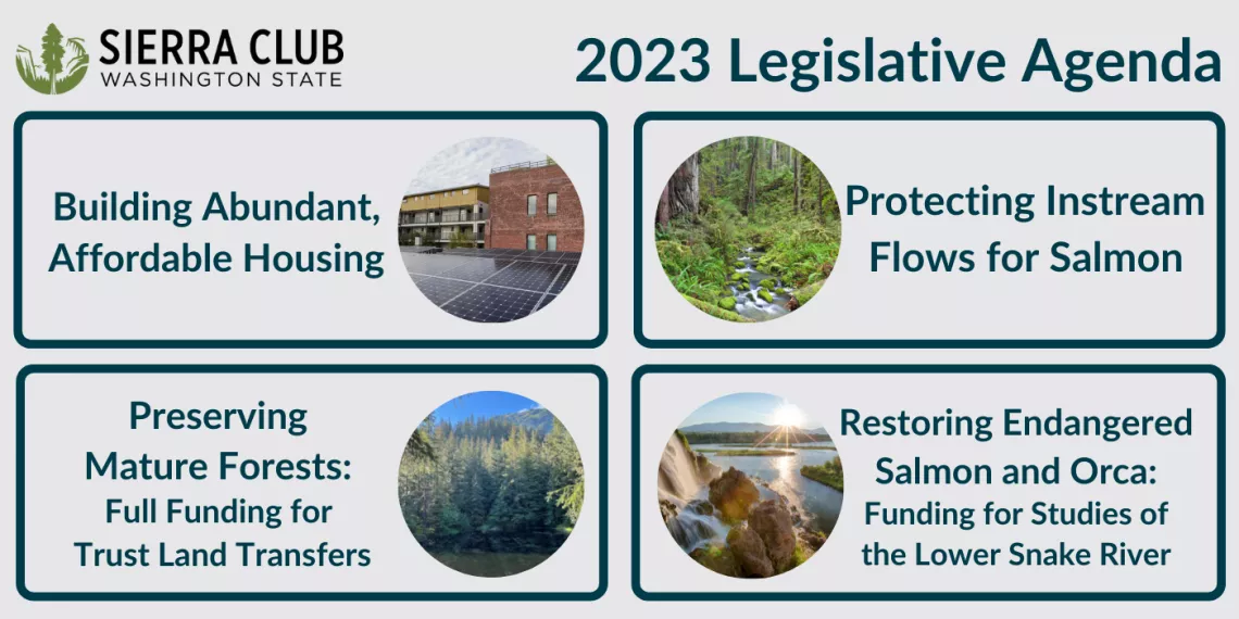 2023 Legislative Agenda Graphic