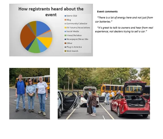 NDEW2022 post-event report page 2