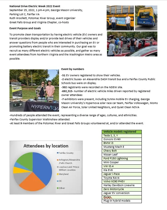NDEW2022 post-event report V2