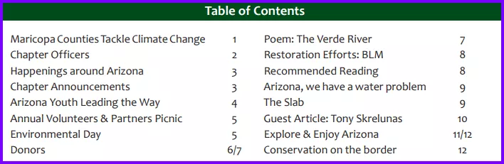 2023 1st Qtr Table of Contents for Canyon Echo
