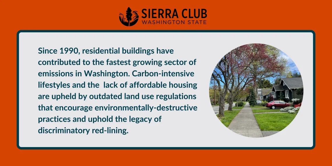 Since 1990 housing has contributed to the fastest growing sector of emissions. 