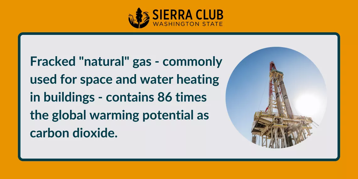 Fracked "natural" gas - commonly used for space and water heating in buildings - contains 86 times the global warming potential as carbon dioxide.
