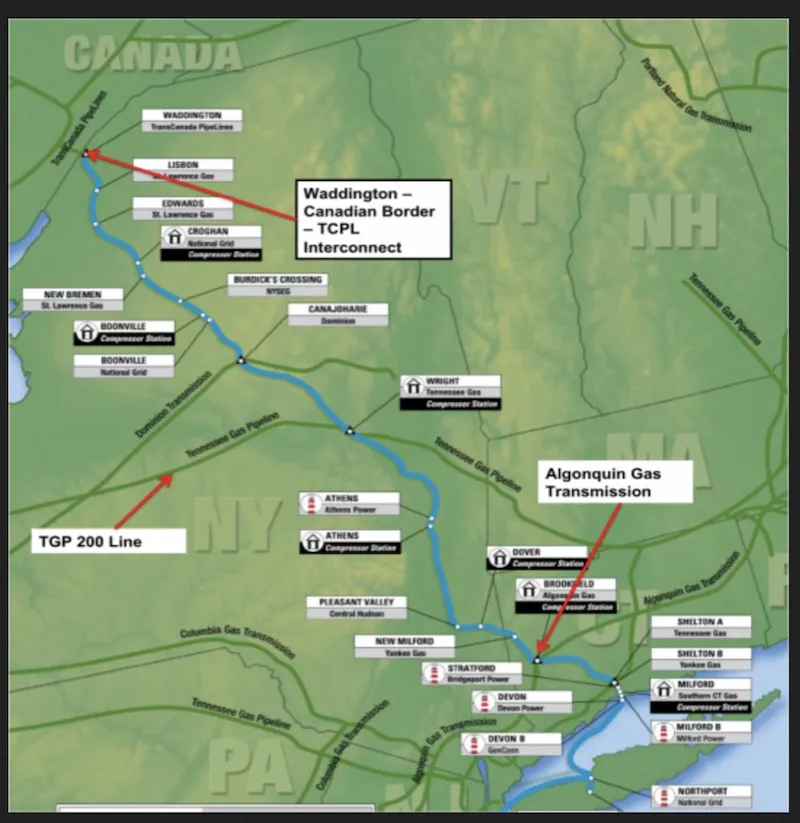 ExC pipeline