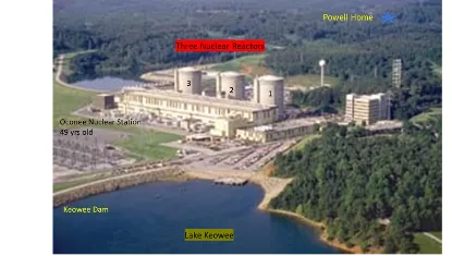 Oconee power station