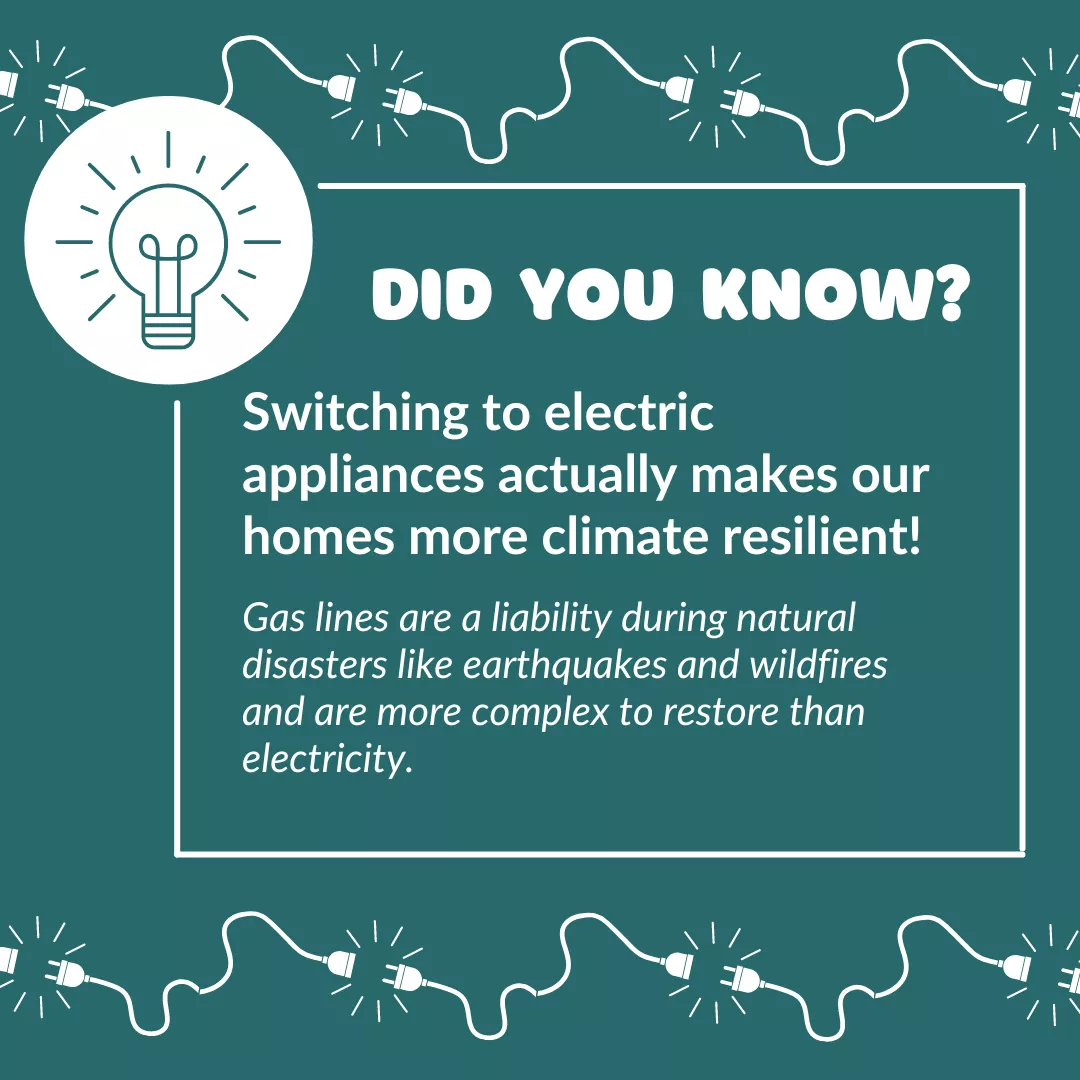 Did you know? Switching to electric appliances actually makes our homes more climate resilient!