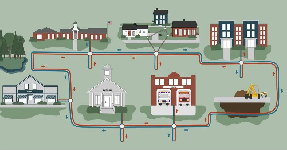 GeoThermal mapping