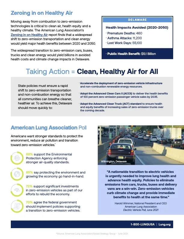 state of the air report from ALA