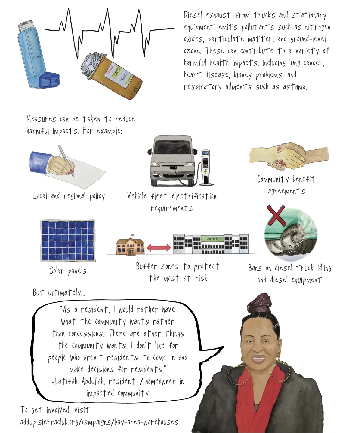Bay Area warehouse infographic